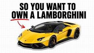 The Economics of Owning a Lamborghini
