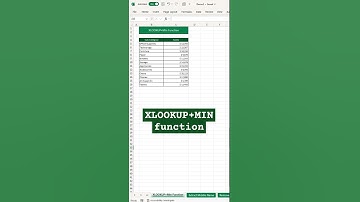 XLOOKUP + MIN function #shorts #exceltips #exceltricks