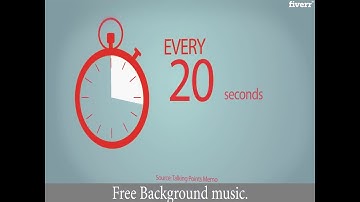 Do animated graphs charts infographics animations - Best Whiteboard & Animated Explainers service