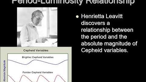 PHYS 1403 Cepheid Variables