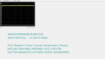 UAV TRAJECTORY-UNMANED AERIAL VEHICLE MATLAB SIMULINK
