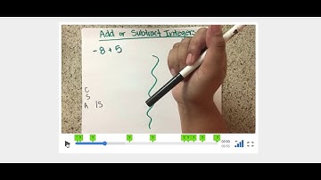 Example of EdPuzzle Video