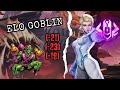 The ACTUAL Elo Goblin of Eternity