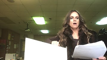 Word Sort 29 le ending syllables and affixes