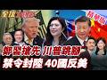 中美貿易緊張加劇
