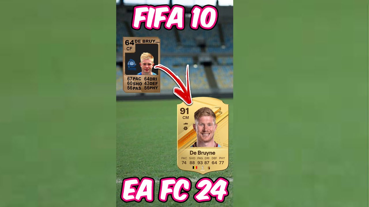 Kevin De Bruyne Todas As CARTAS - FIFA Evolution | ALL CARDS (FIFA 10 ...