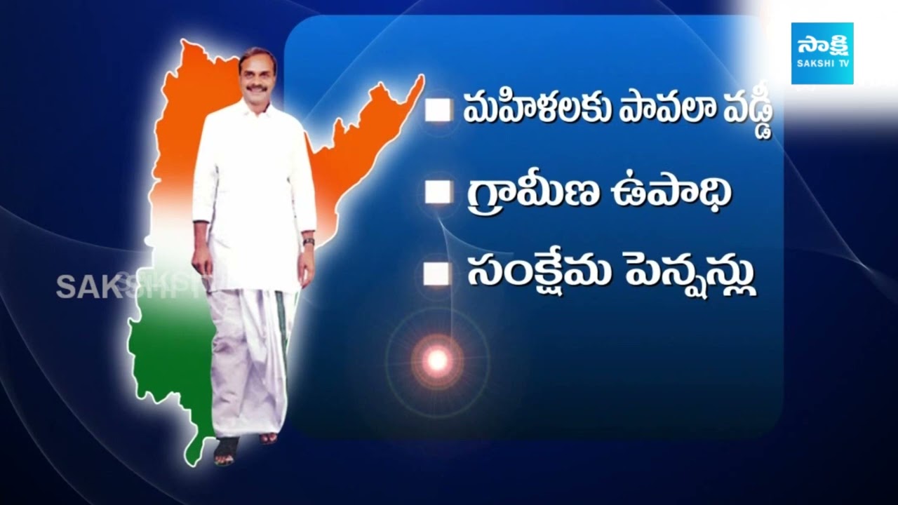 సంక్షేమ పథకాలు   YS Rajasekhara Reddy's Trailblazing Welfare Schemes   YSR  @SakshiTVJoharYSR