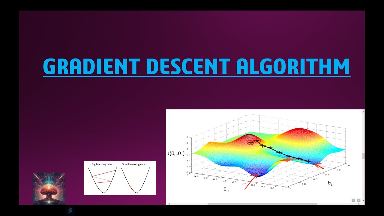 GRADIENT DESCENT ALGORITHM in telugu | DEEP LEARNING | TELUGU - YouTube
