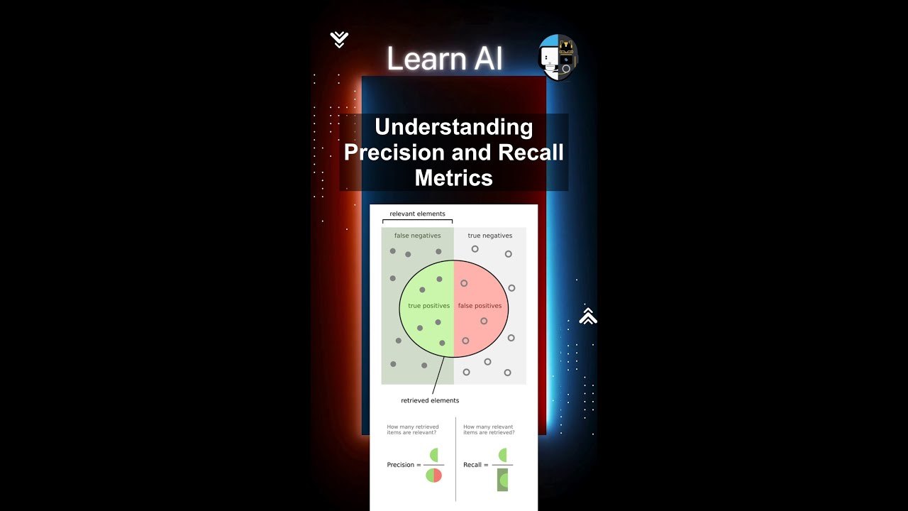 Understanding Precision and Recall Metrics 