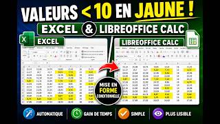 How to use conditional formatting without MACROS in Excel and LibreOffice Calc screenshot 3