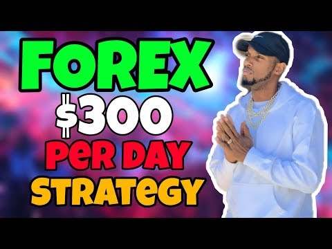 FOREX SUPPORT AND RESISTANCE FOR 24 MINUTES | FOREX TRADING 2020