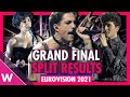 Eurovision 2021: Grand Final Split Results (Reaction)