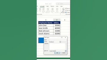 Excel Pro Tips: Mastering Named Ranges for Ultimate Productivity | Create Name Range in Excel