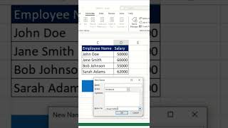 Excel Pro Tips: Mastering Named Ranges for Ultimate Productivity | Create Name Range in Excel