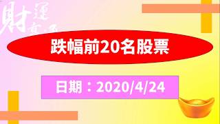 跌幅前20名股票(20200424盤後)