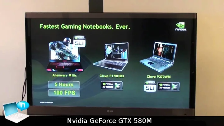 Die beeindruckende Leistung der Nvidia GeForce GTX 580M