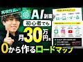 LINE登録の後のビデオセールスレター 20260518