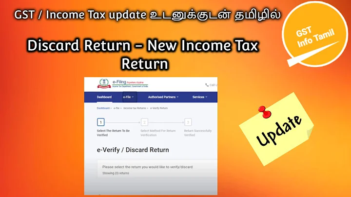 What is Discard Return | Discard Return - New Income Tax Return | How to file Discard Return
