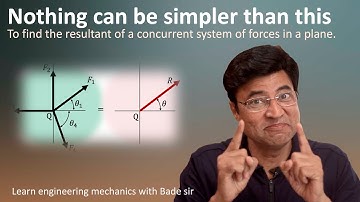 Resultant of concurrent system of forces in a plane Part 1   HD 1080p