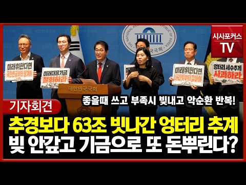 Botched Tax Revenue Forecast Misses the Mark by 63 Trillion Won Compared to Supplementary Budget....