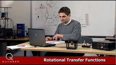 Rotary Control with SRV02: Open Loop Servo Experiment