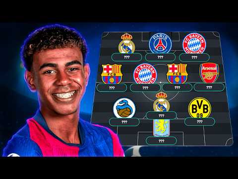 Putting together the QUARTERFINAL SELECTION of the Champions League ⭐