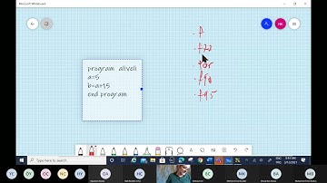 Fortran Programlama 9 30 12 mart