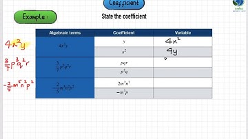 KSSM Math F1 | Chapter 5 | Algebraic expression - How to determine the coefficient? #cikgootube