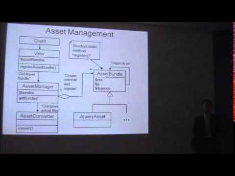 Открытая лекция по архитектуре Yii2 от Павла Климова - video from Zfort Group