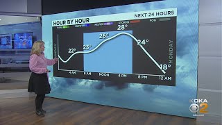 KDKA-TV Nightly Forecast (1/22)