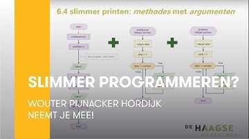 College Programmeren