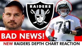 BAD NEWS For Jackson Powers-Johnson | Raiders Depth Chart REACTION