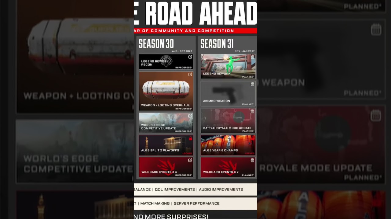 План развития Apex Legends на 2026 год — что ждет Apex в будущем?