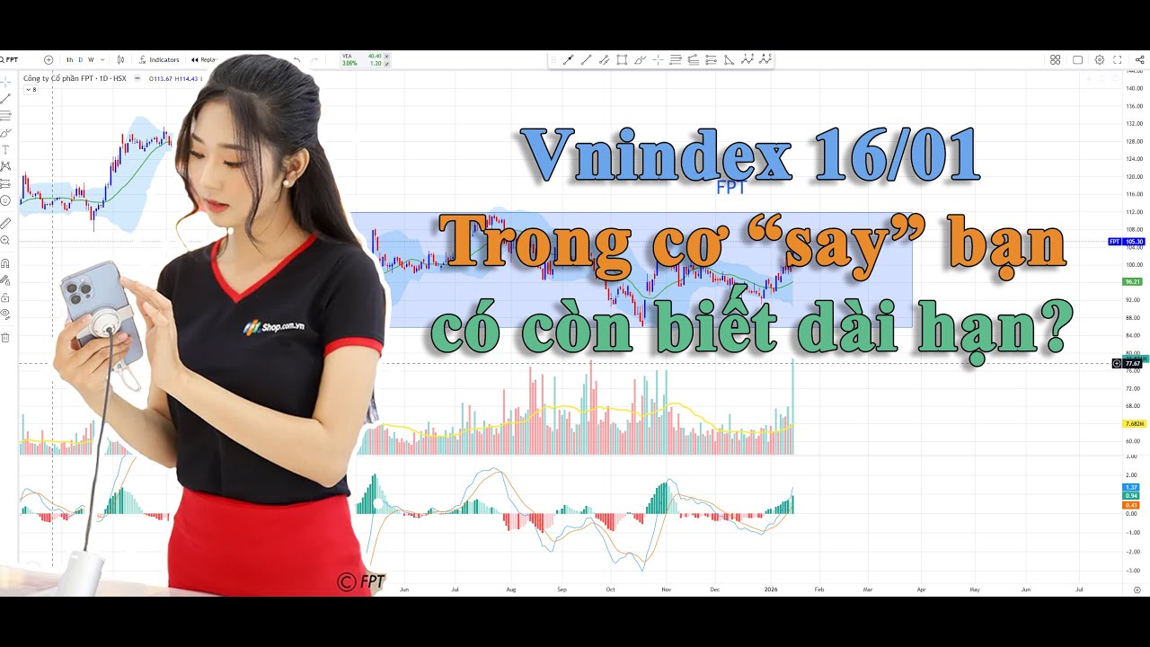 Vnindex 16/01: Trong cơn "say", bạn có còn biết dài hạn?