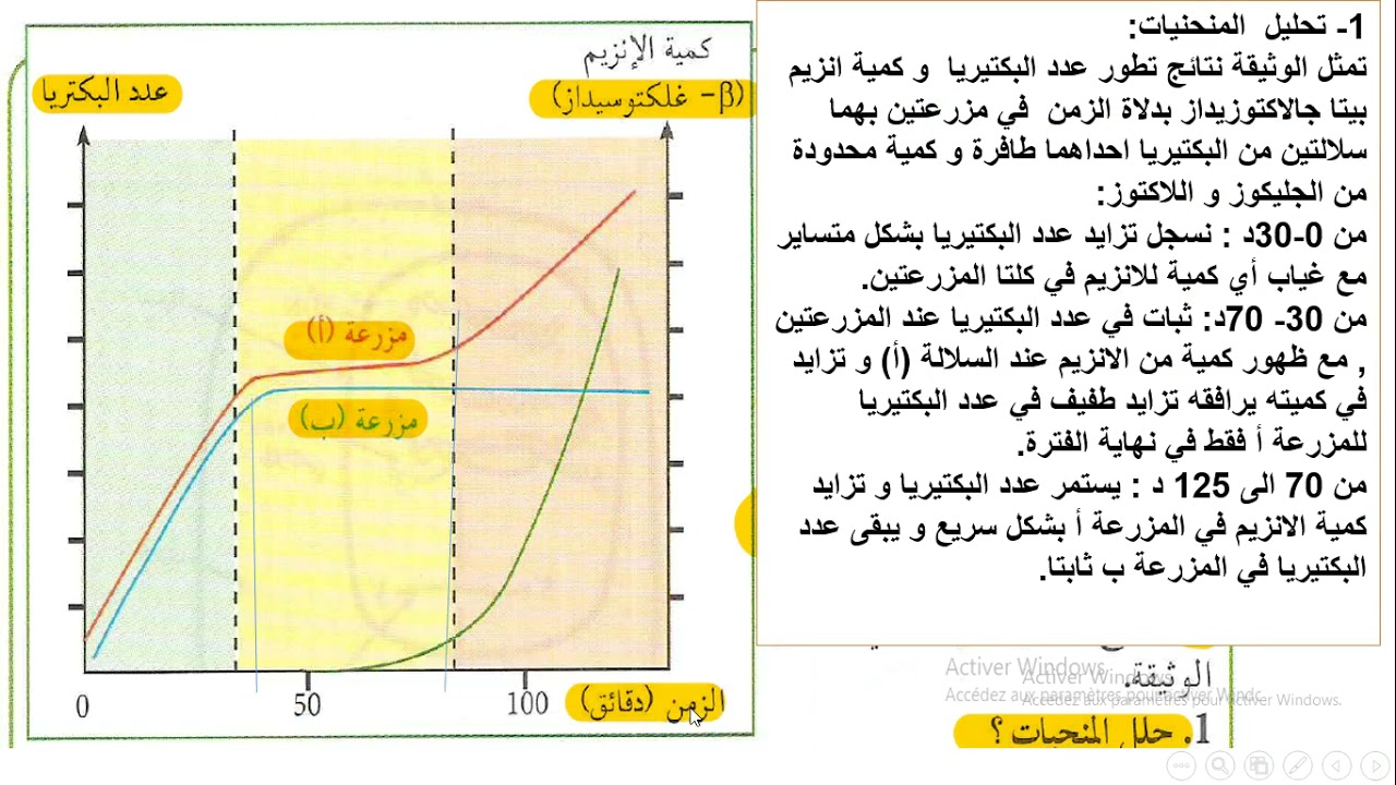 الجزء الاول من حل التمرين الاول ص 36