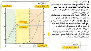 الجزء الاول من حل التمرين الاول ص 36