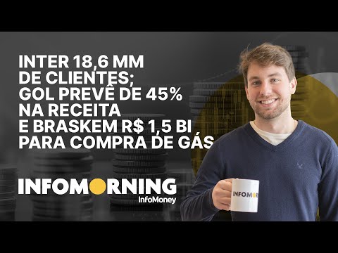 Inter com 18,6 mm de clientes; Gol prevê de 45% na receita e Braskem R$ 1,5 bi para compra de gás