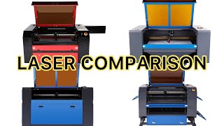 Omtech laser model comparison