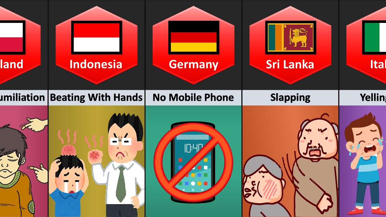Dad Punishment From Different Countries YouTube