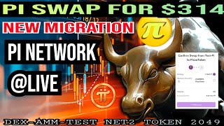 Pi network Swap on DEX new update today |Pi coin latest price news | Pi mining migration |withdrawal
