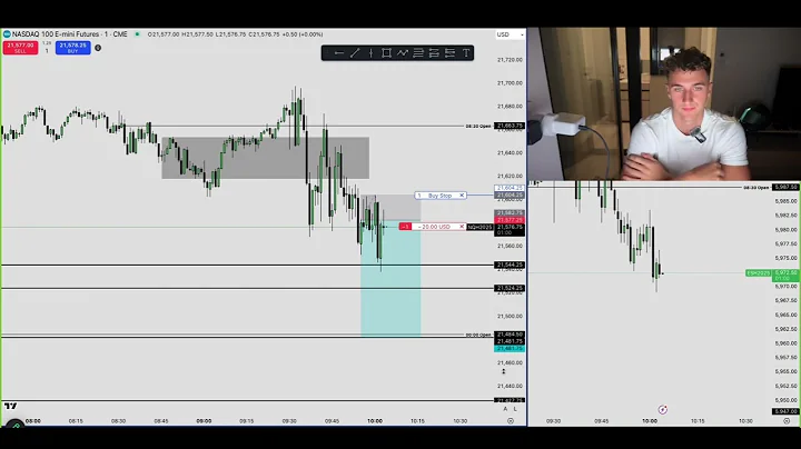Day Trading LIVE! $NQ Futures | 09:45 - 10:15 ICT AM MACRO | 19/12/24