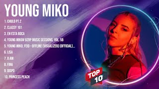 Download Lagu Young Miko Latin Music Best Hits Songs Playlist Ever ~ Greatest Hits Of Full Album MP3 Download Lagu Young Miko Latin Music Best Hits Songs Playlist Ever ~ Greatest Hits Of Full Album MP3