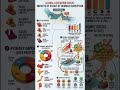 Global Lockdown Crisis Latest Update Iran vs USA #defence #hormuz #iran #military