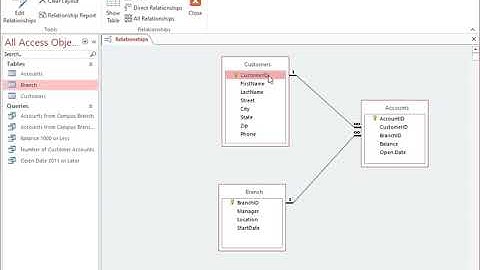 MyLab IT Access Chapter 2 Ex1
