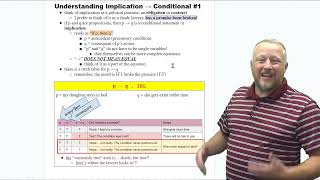 3 - Understanding Implications