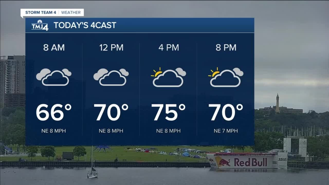 Partly sunny this weekend with a slight chance for showers - YouTube