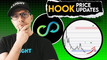 Hook Coin Price Prediction. Hooked Protocol Latest Updates
