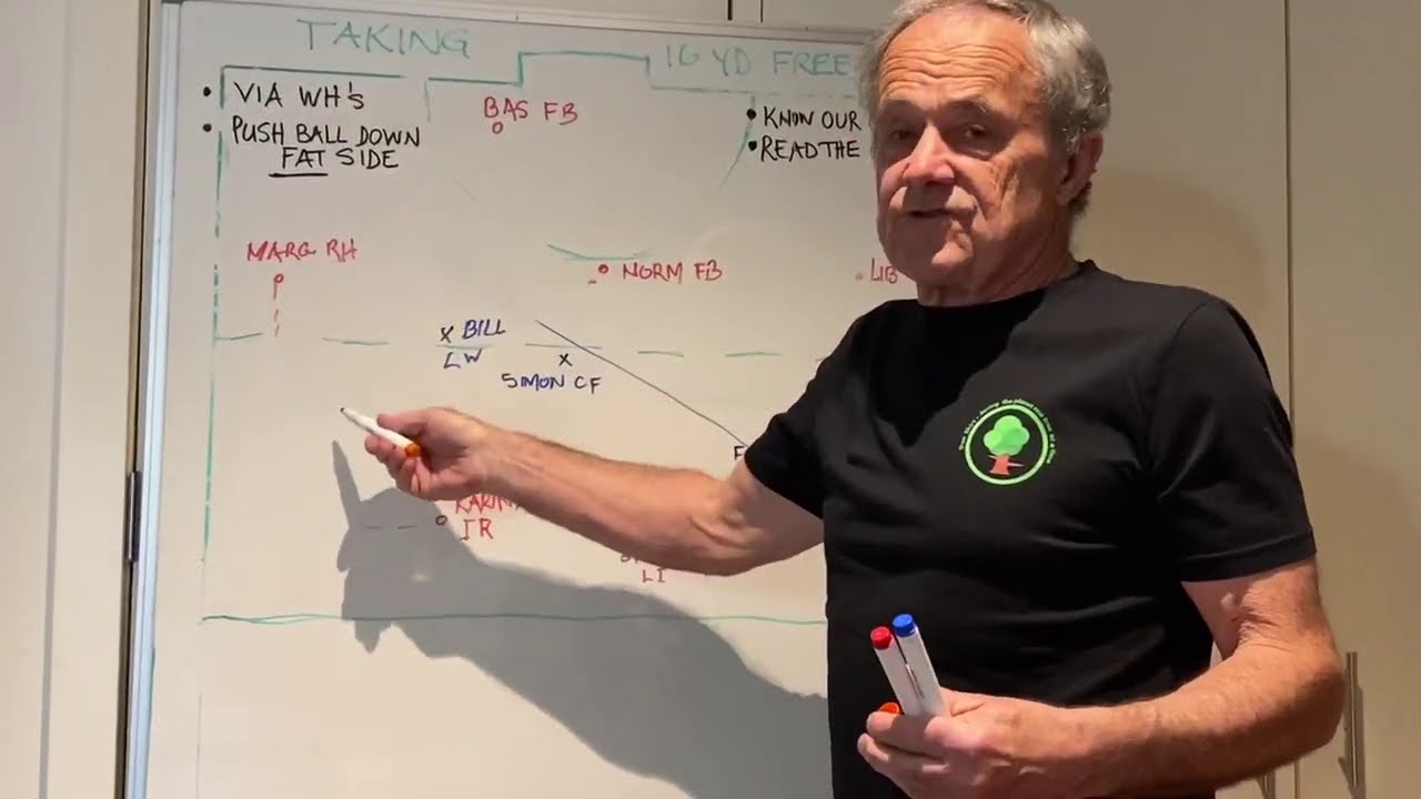 Field Hockey tactic 16 yd Free Hit YouTube