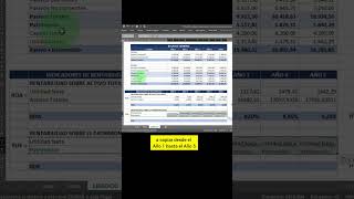 Cómo calcular el ROE | Plantilla GRATIS de EXCEL