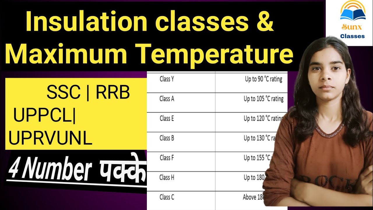 Insulation classes and Maximum temperature Rating of insulation meterial electrical